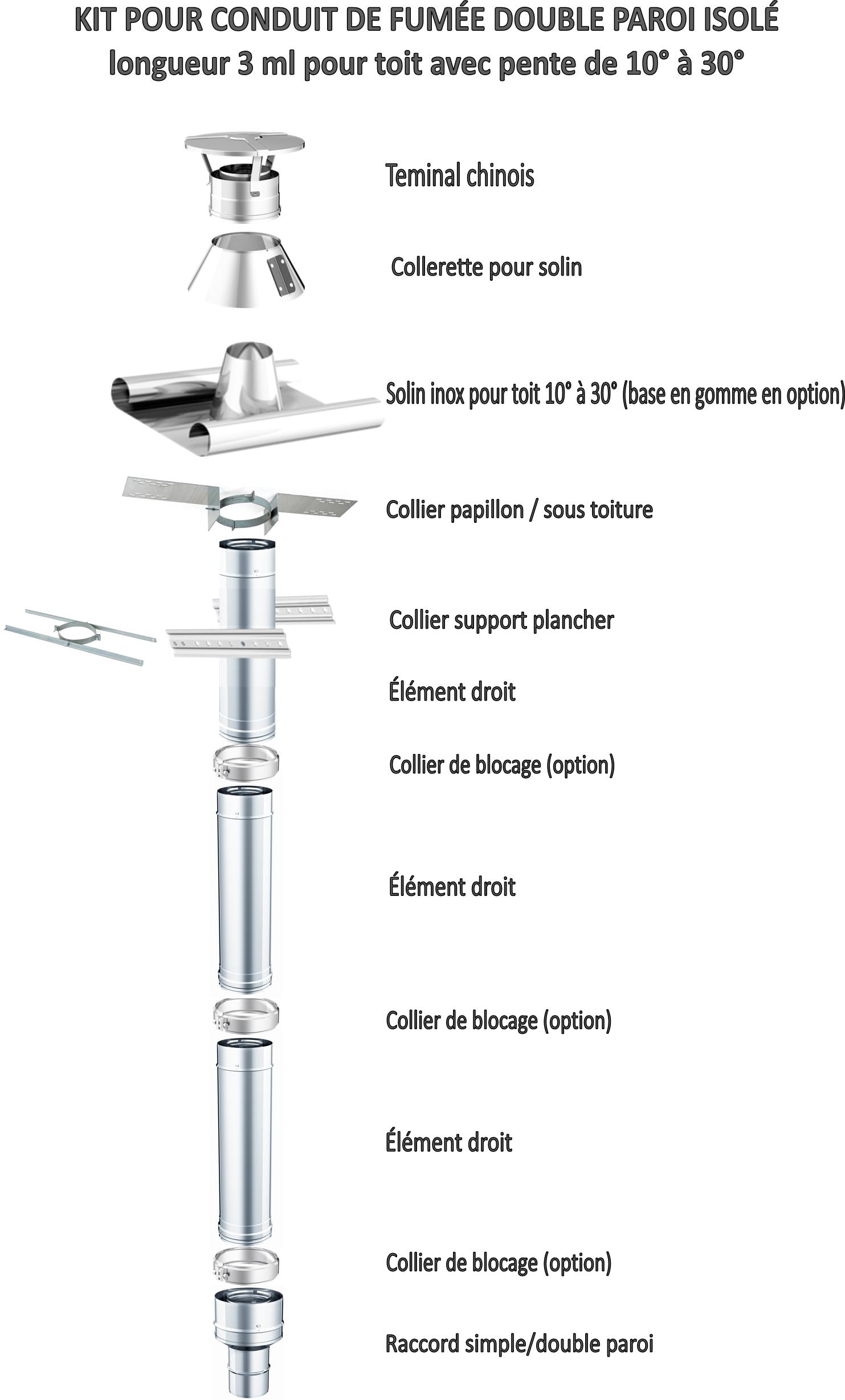 Conduit De Cheminée Double Paroi En Acier Inoxydable 316 - DN 150/200 - Pour Toits Inclinés (5° à 20°) - Certifié EN1856-2